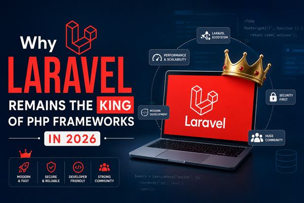 Why Laravel Remains the King of PHP Frameworks in 2026